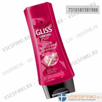 Бальзам для волос Gliss Kur защита цвета 200мл
