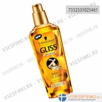 Эликсир Gliss Kur для секущихся волос 75мл